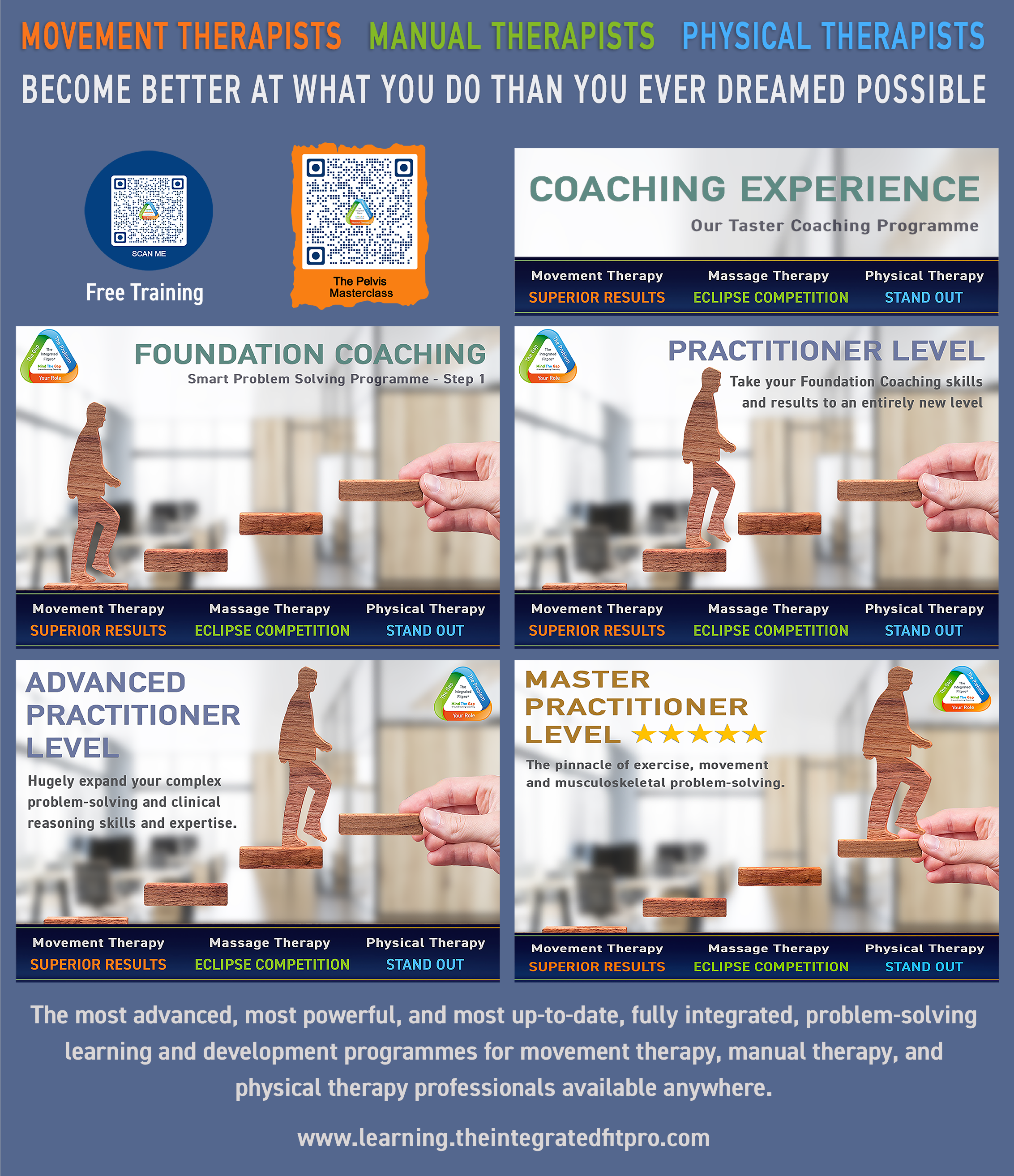 Full Coaching Programme